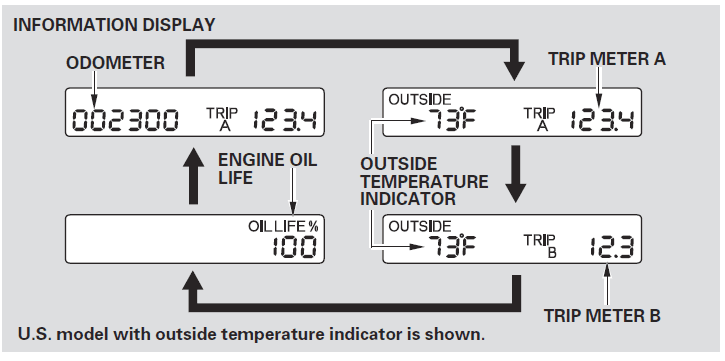 Honda 2008 Odyssey Minivan Owners Manual Honda 2008 Odyssey Minivan-13
