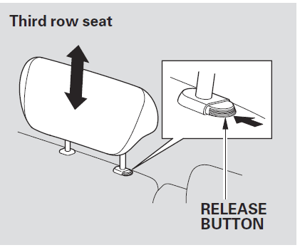 Honda 2008 Odyssey Minivan Owners Manual Honda 2008 Odyssey Minivan-14