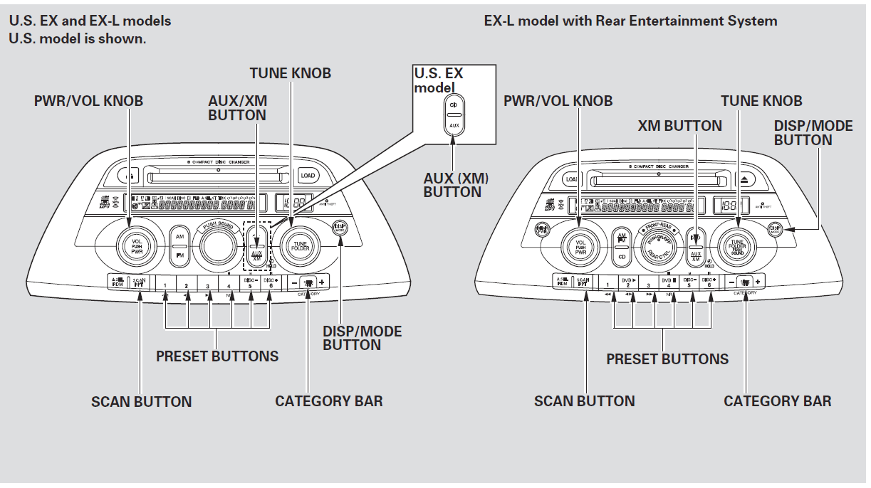Honda 2008 Odyssey Minivan Owners Manual Honda 2008 Odyssey Minivan-15