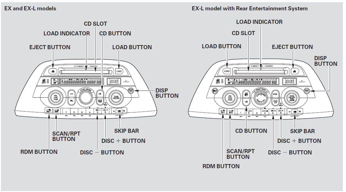 Honda 2008 Odyssey Minivan Owners Manual Honda 2008 Odyssey Minivan-16