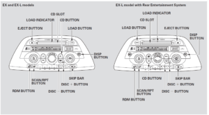 Honda 2008 Odyssey Minivan Owners Manual Honda 2008 Odyssey Minivan-16