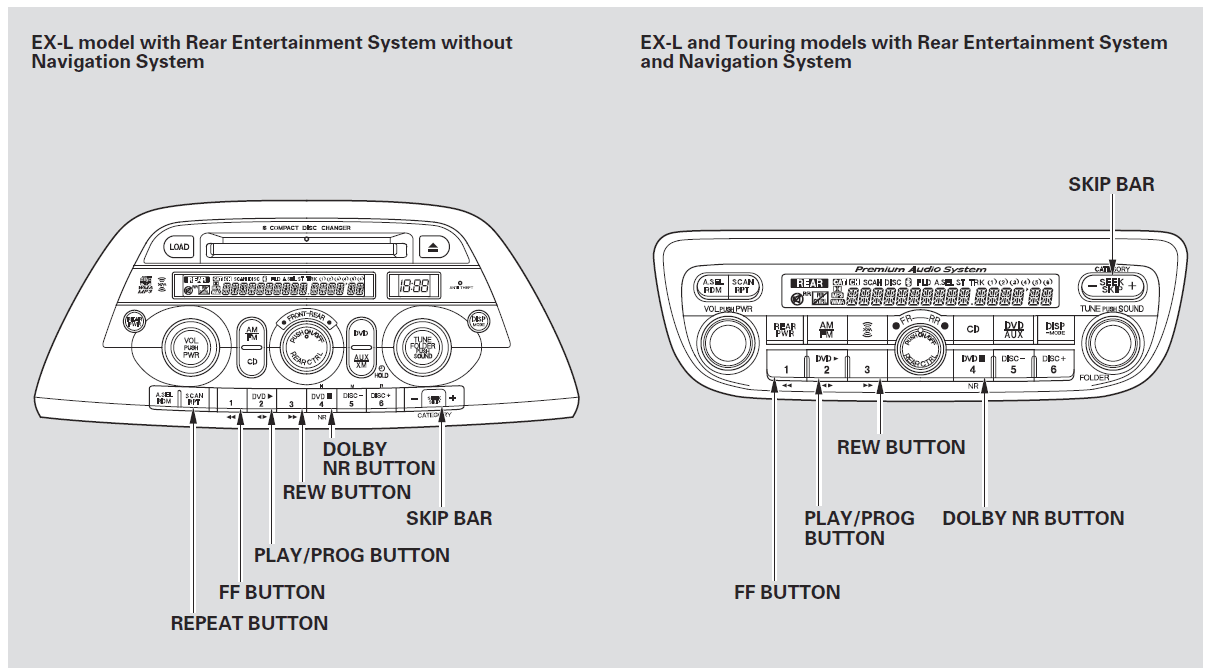Honda 2008 Odyssey Minivan Owners Manual Honda 2008 Odyssey Minivan-17