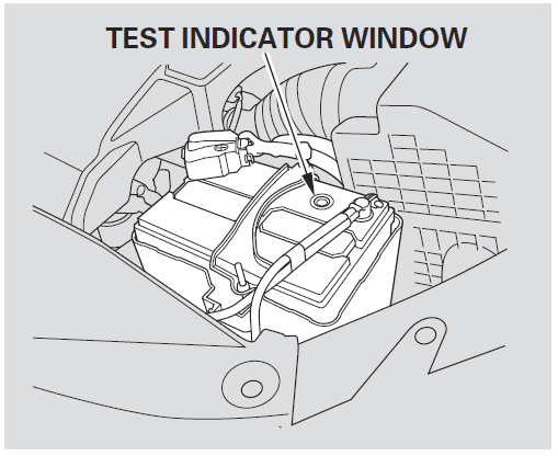 Honda 2008 Odyssey Minivan Owners Manual Honda 2008 Odyssey Minivan-24