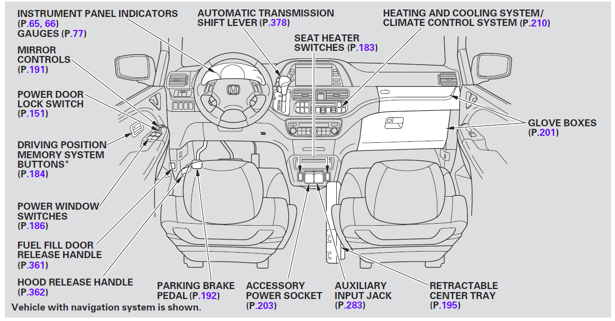 Honda 2008 Odyssey Minivan Owners Manual Honda 2008 Odyssey Minivan-9