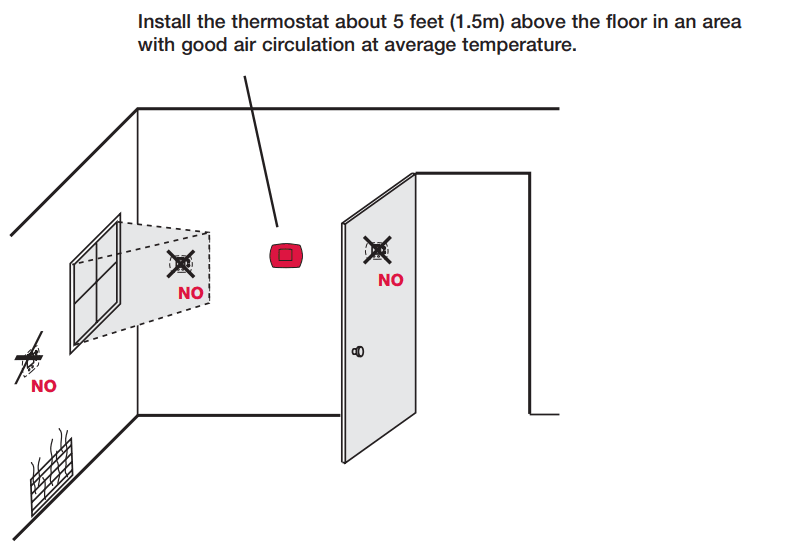 Honeywell FocusPRO TH6110D Programmable Thermostat Installation Guide Honeywell FocusPRO TH6110D Programmable Thermostat 1