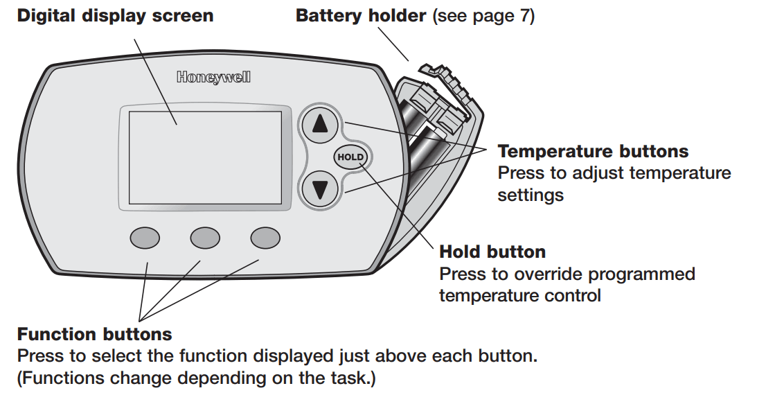 Honeywell FocusPRO TH6110D Programmable Thermostat Installation Guide Honeywell FocusPRO TH6110D Programmable Thermostat 18