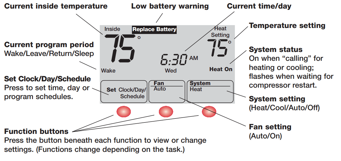 Honeywell FocusPRO TH6110D Programmable Thermostat Installation Guide Honeywell FocusPRO TH6110D Programmable Thermostat 19