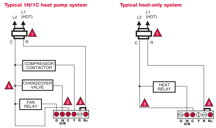 Honeywell FocusPRO TH6110D Programmable Thermostat Installation Guide Honeywell FocusPRO TH6110D Programmable Thermostat 8