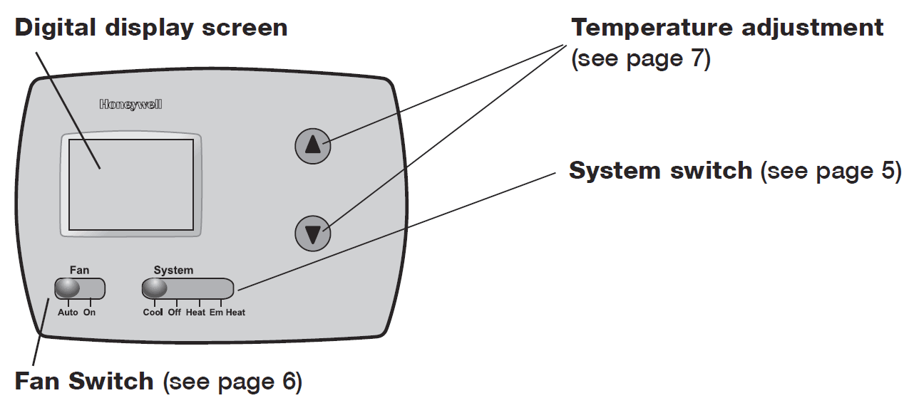 Honeywell PRO TH3000 Series Thermostat-1