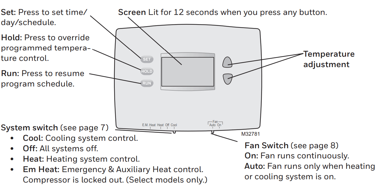 Honeywell Pro 2000 Series Programmable Thermostat 1