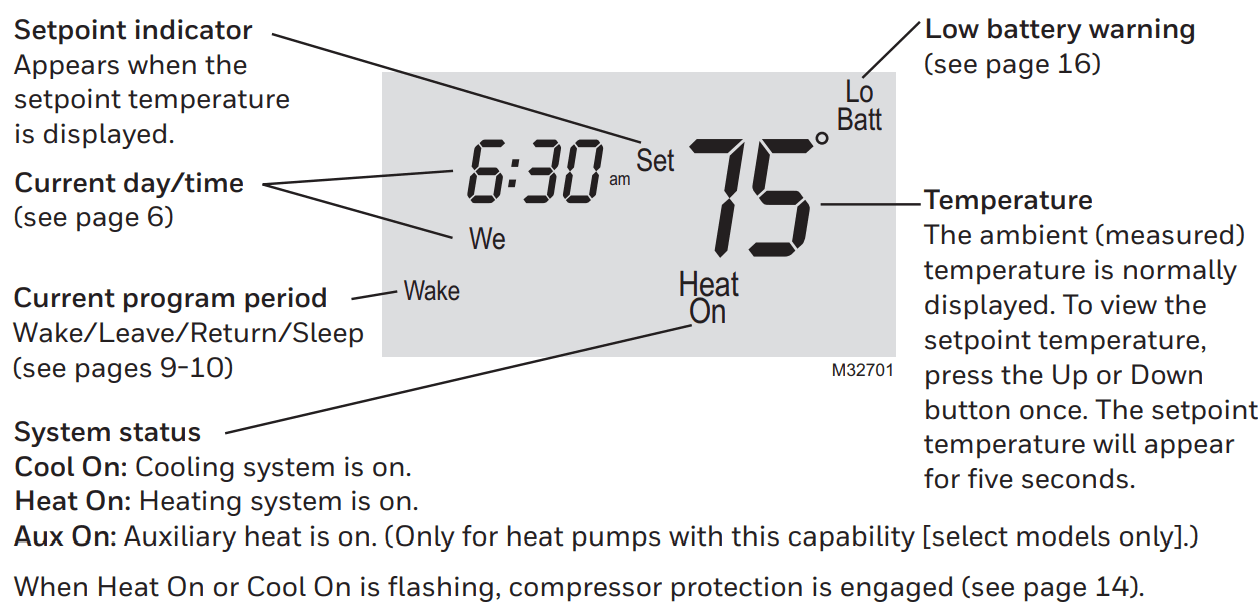 Honeywell Pro 2000 Series Programmable Thermostat 2