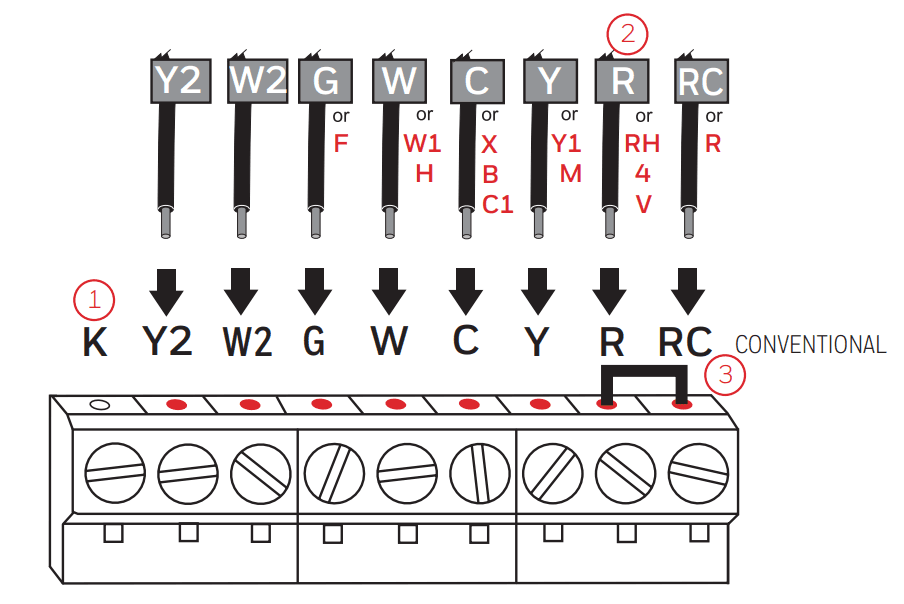Honeywell Smart Series RTH6500WF Programmable Thermostat 12