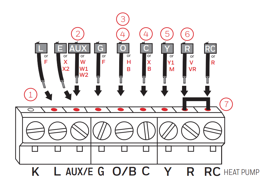Honeywell Smart Series RTH6500WF Programmable Thermostat 13