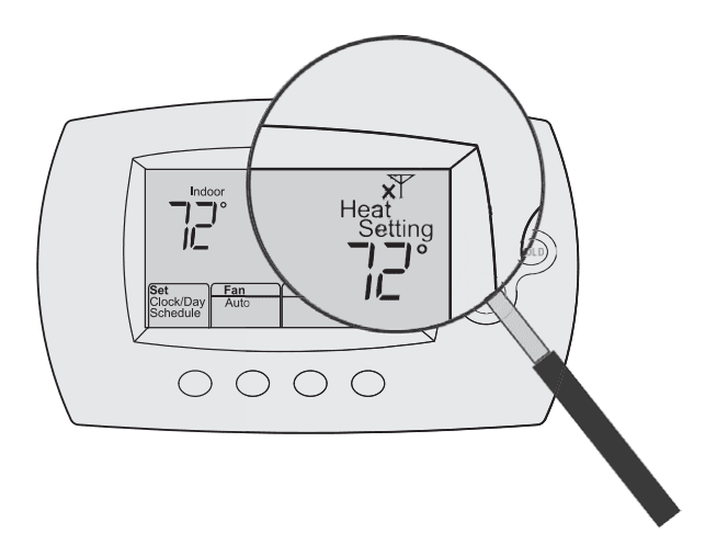Honeywell Smart Series RTH6500WF Programmable Thermostat 24