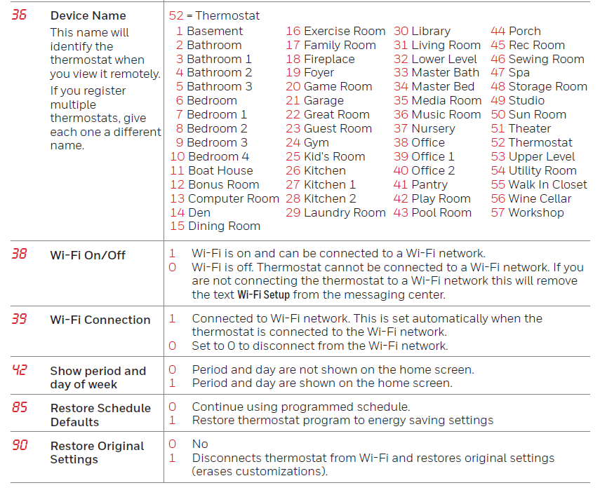 Honeywell Smart Series RTH6500WF Programmable Thermostat 31