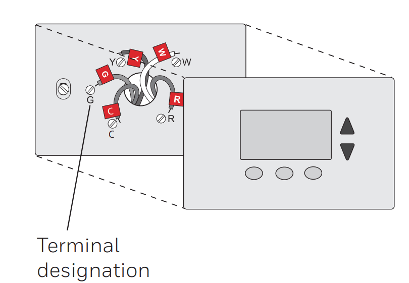 Honeywell Smart Series RTH6500WF Programmable Thermostat 5