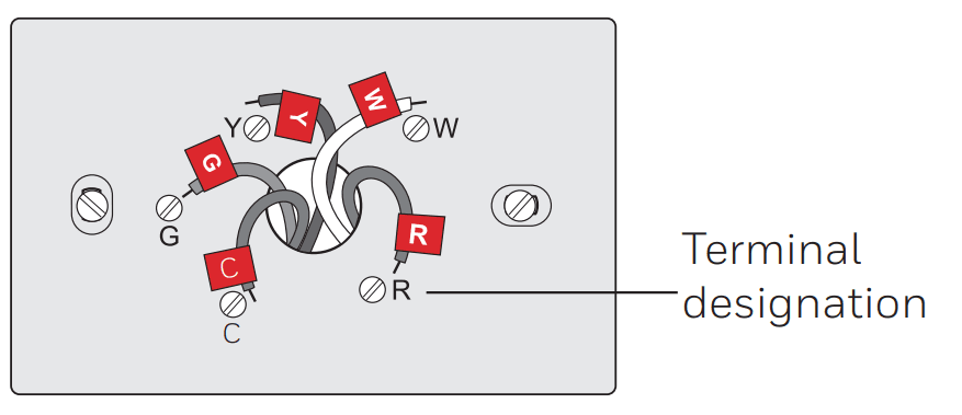 Honeywell Smart Series RTH6500WF Programmable Thermostat 7