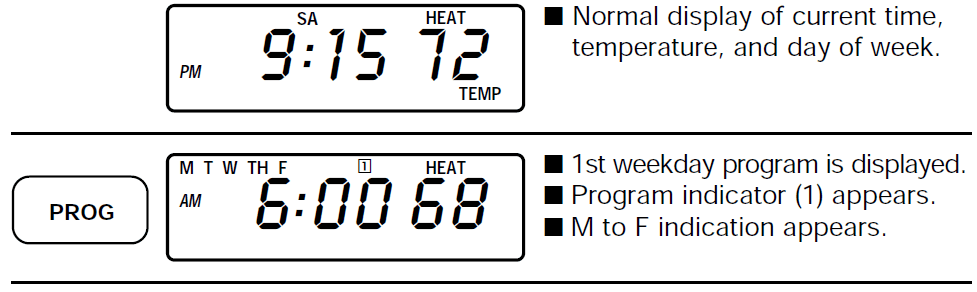 Hunter 44150 Digital Programmable Thermostat User Manual-38