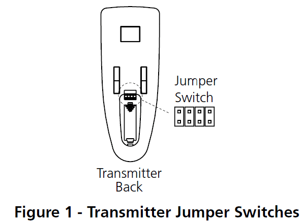 Hunter 85095 RF Integrated Ceiling Fan Remote Control Instruction Manual-2