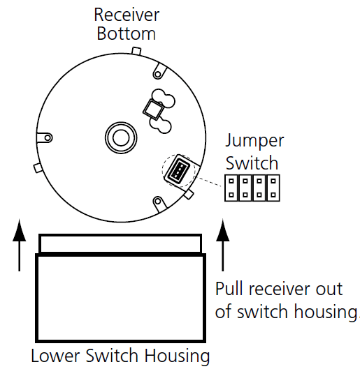Hunter 85095 RF Integrated Ceiling Fan Remote Control Instruction Manual-3
