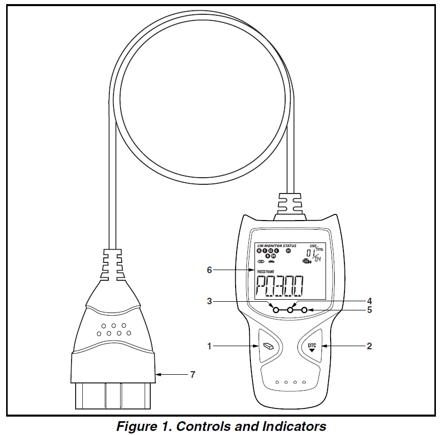 Innova 3011 OBD2 Code Reader-1