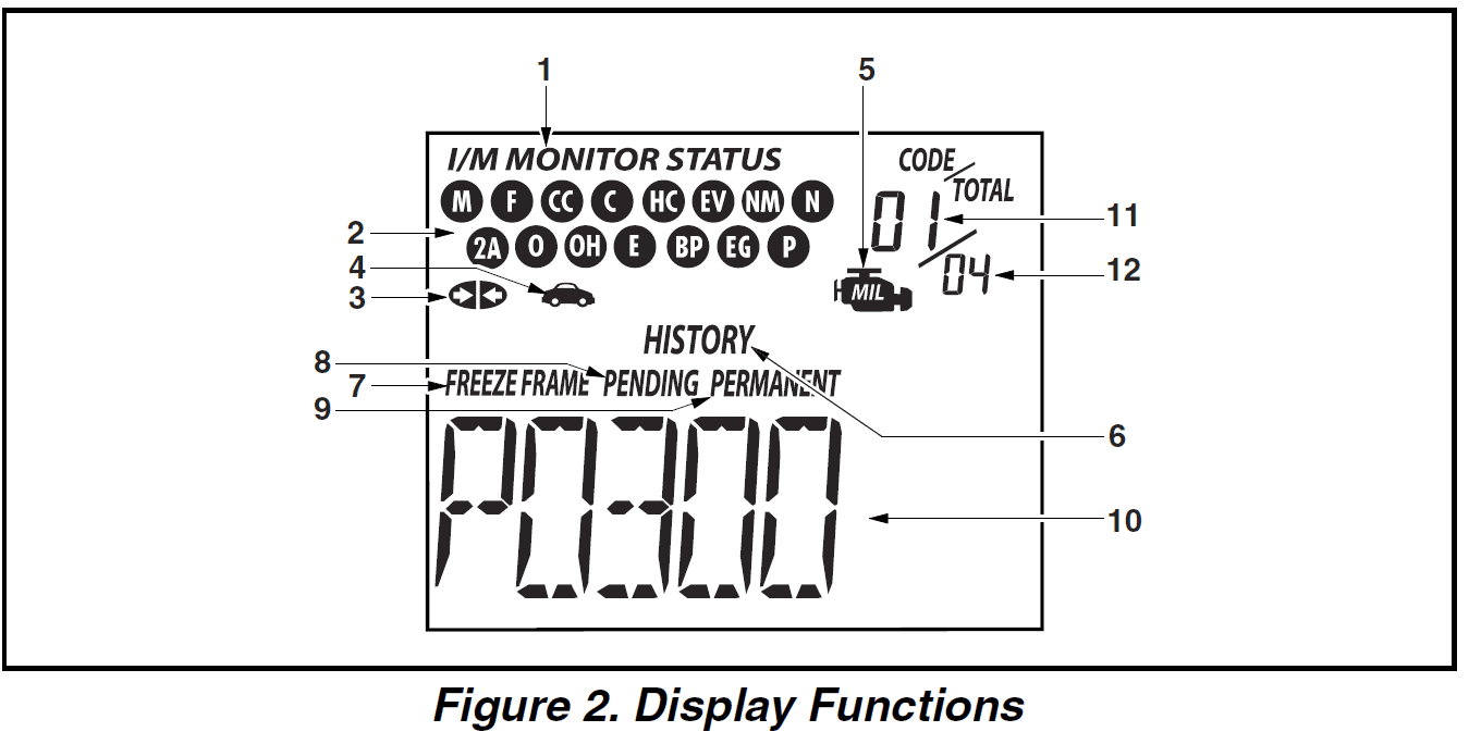 Innova 3011 OBD2 Code Reader-2