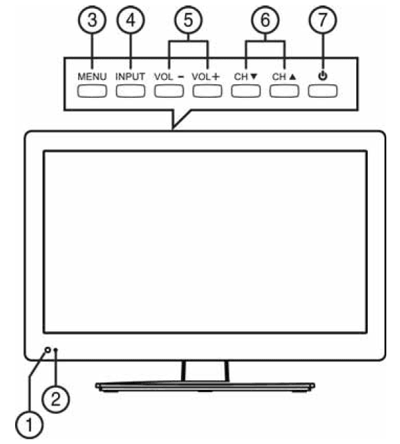 Insignia NS-19E310A13 LED TV-4