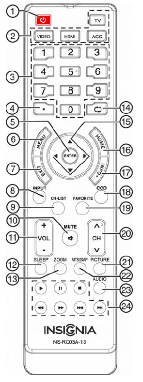 Insignia NS-19E310A13 LED TV-7