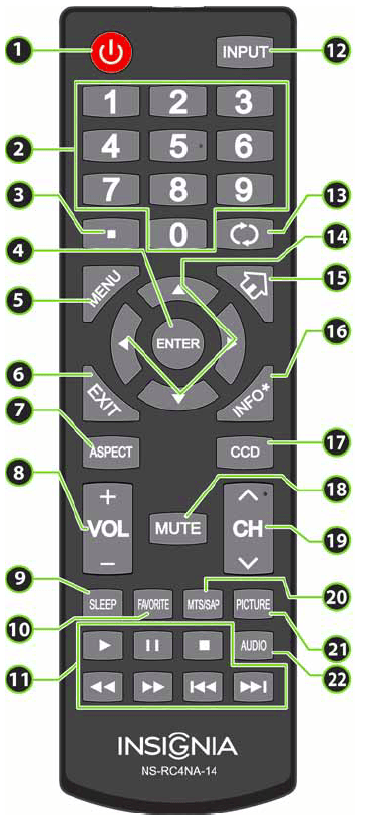 Insignia NS-19E310A13 LED TV-8
