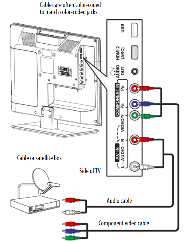 Insignia NS-19E310A13 LED TV-9