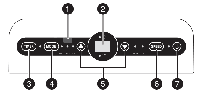 Insignia NS-AC8WU3 8000 BTU Window Air Conditioner 6