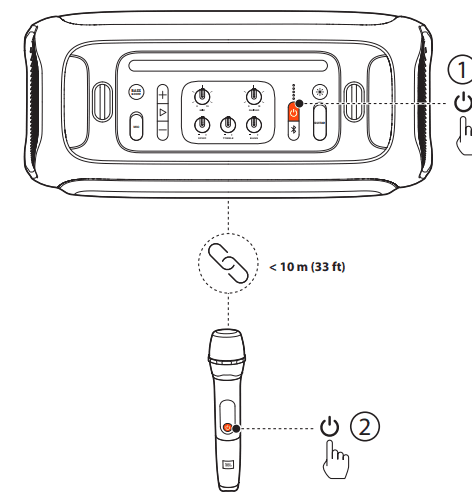 JBL PartyBox On-The-Go Essential Party Speaker 10