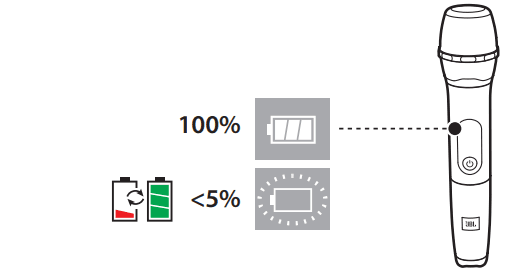 JBL PartyBox On-The-Go Essential Party Speaker 13