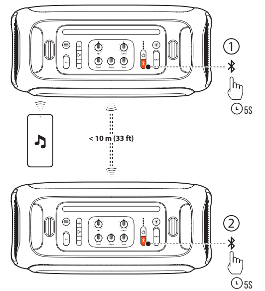 JBL PartyBox On-The-Go Essential Party Speaker 19