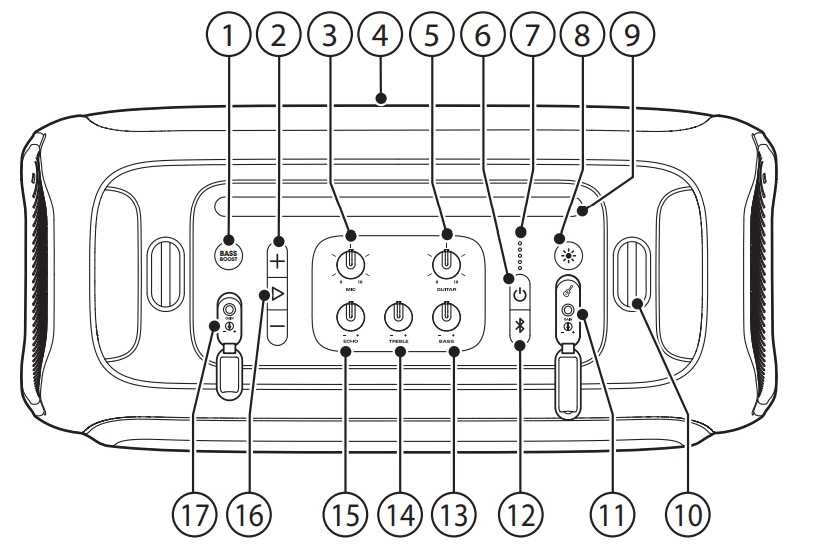 JBL PartyBox On-The-Go Essential Party Speaker 2