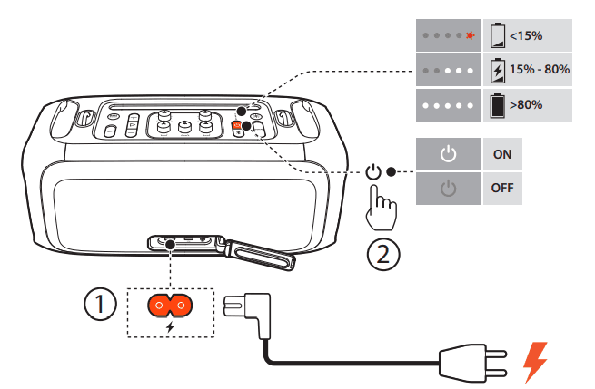 JBL PartyBox On-The-Go Essential Party Speaker 5