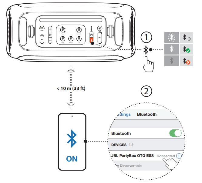 JBL PartyBox On-The-Go Essential Party Speaker 6