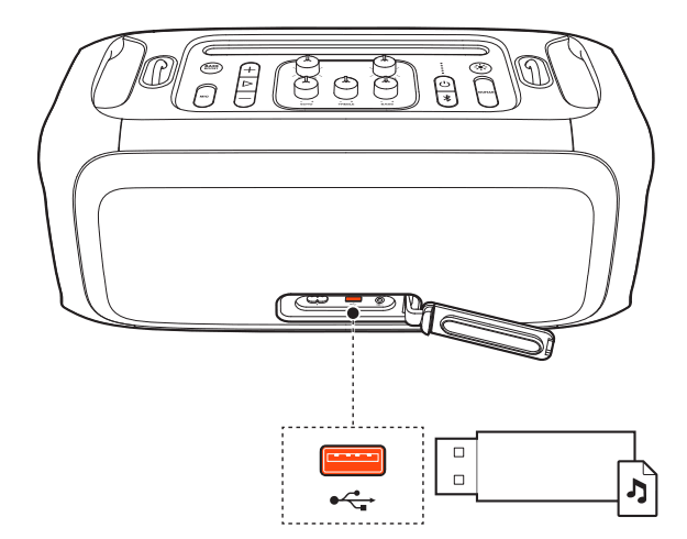 JBL PartyBox On-The-Go Essential Party Speaker 7