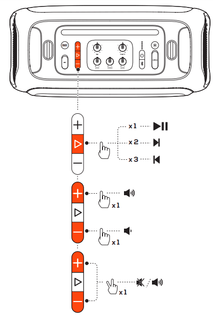 JBL PartyBox On-The-Go Essential Party Speaker 9