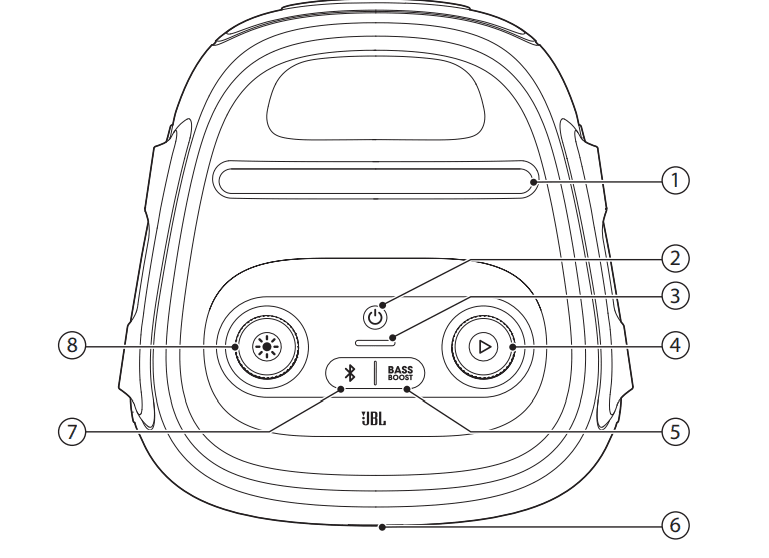JBL Partybox 110 Portable Bluetooth Speaker 2