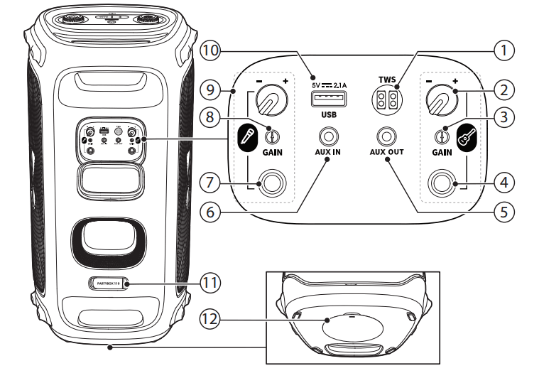 JBL Partybox 110 Portable Bluetooth Speaker 4