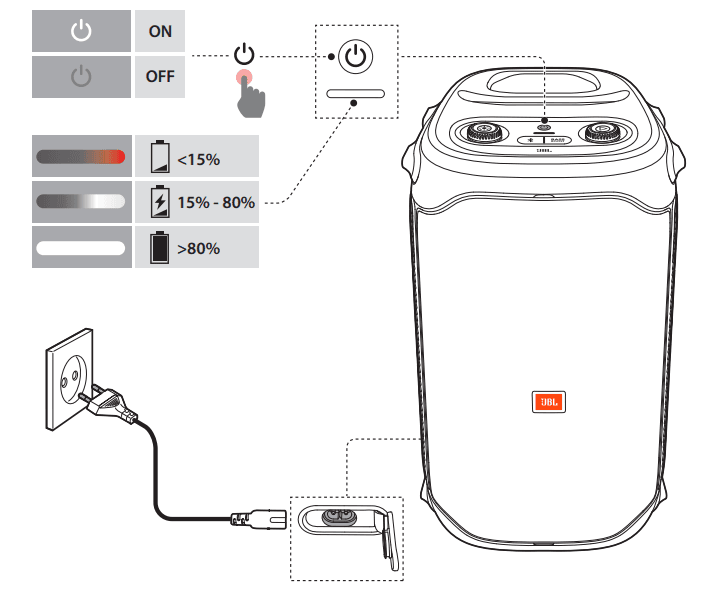 JBL Partybox 110 Portable Bluetooth Speaker 5