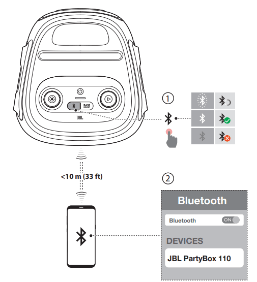 JBL Partybox 110 Portable Bluetooth Speaker 6