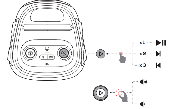 JBL Partybox 110 Portable Bluetooth Speaker 8