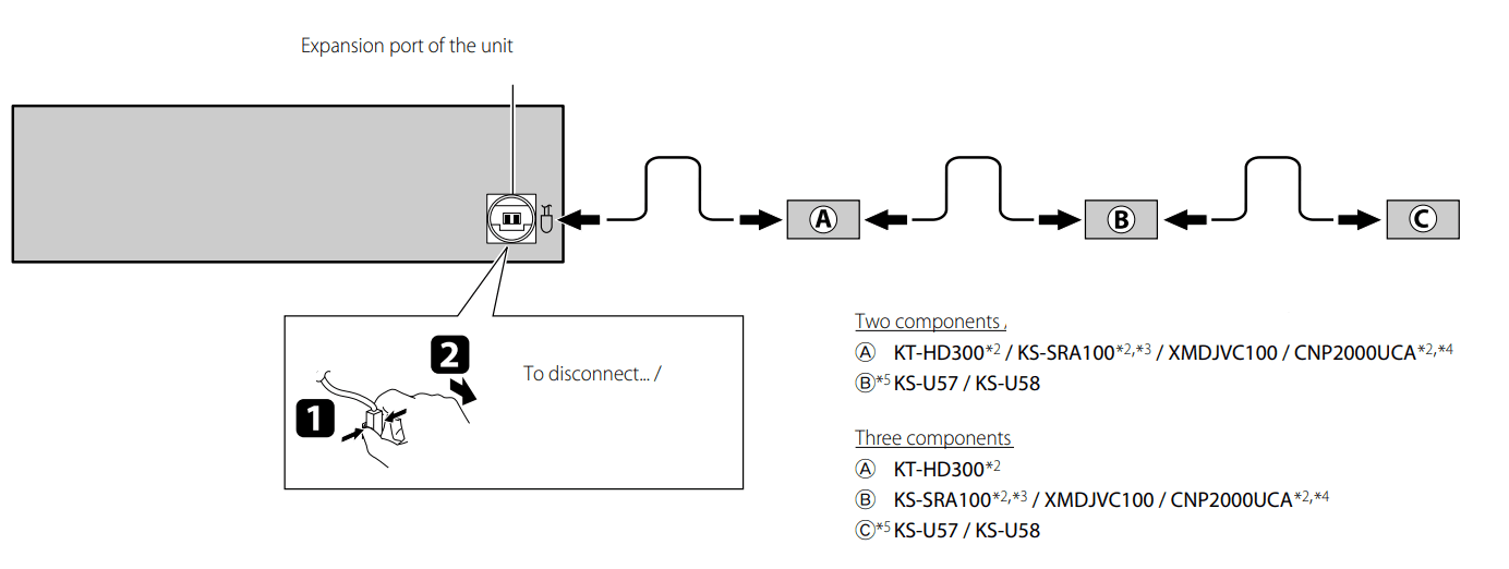 JVC KD-A735BT CD Receiver Installation 11