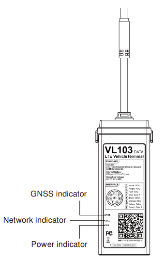 Jimi IoT VL103 LTE Vehicle Terminal User Manual-1