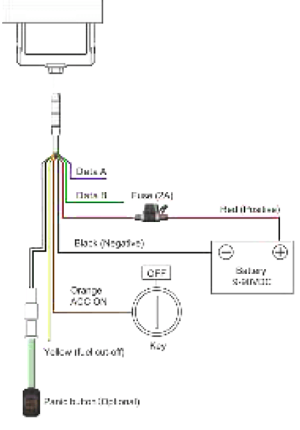 Jimi IoT VL103 LTE Vehicle Terminal User Manual-10