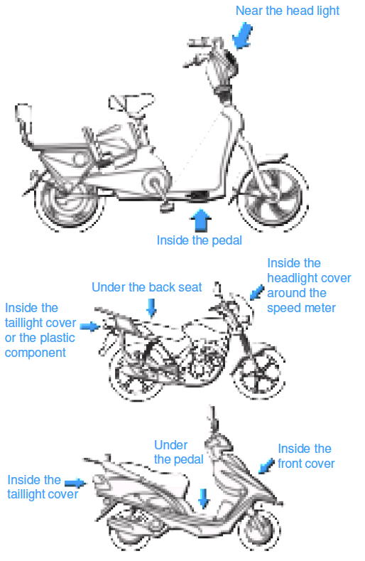 Jimi IoT VL103 LTE Vehicle Terminal User Manual-11