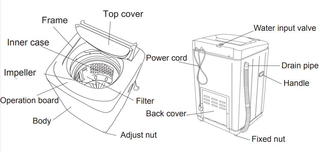 KRIB XQB60 Bling Automatic Washing Machine 1