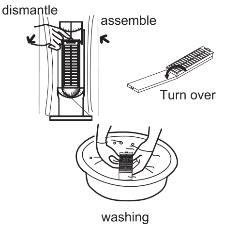 KRIB XQB60 Bling Automatic Washing Machine 11